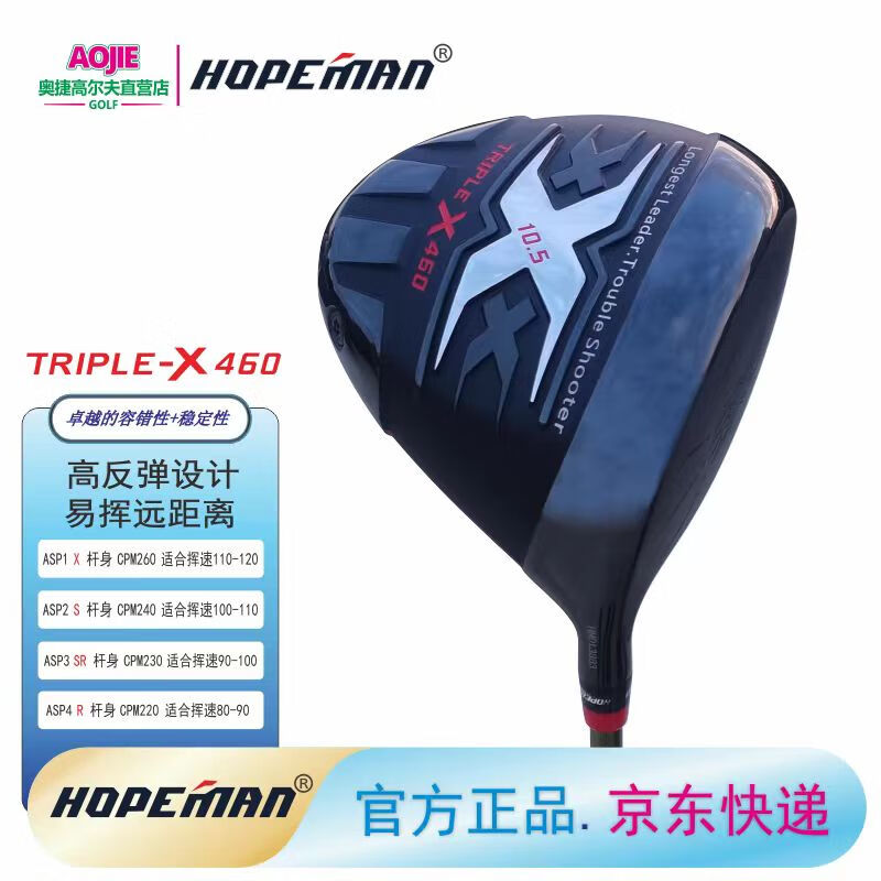 usga(what unit is usgal)